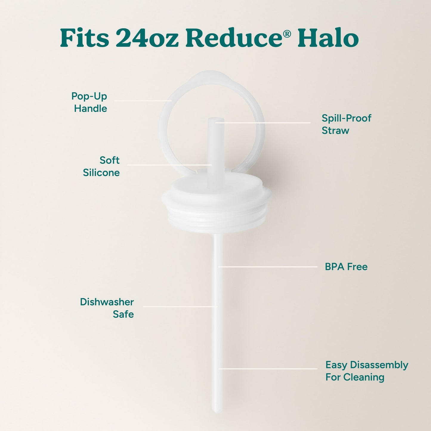 halo-medium-lid-and-straw-set-q1 HaloLid_24oz_Replacement-3_5a491c1e-16a1-4137-99f0-c960a4a77ab9_White.jpg