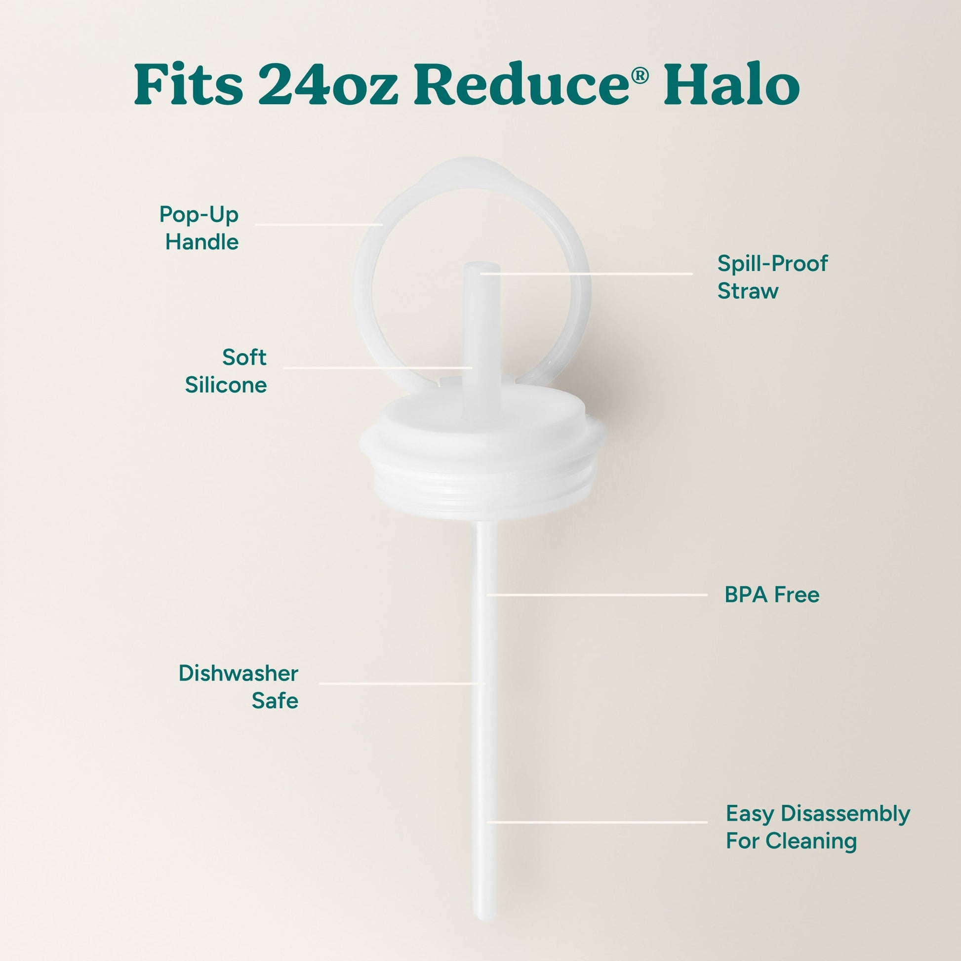 halo-medium-lid-and-straw-set-q1 HaloLid_24oz_Replacement-3_5a491c1e-16a1-4137-99f0-c960a4a77ab9_White.jpg