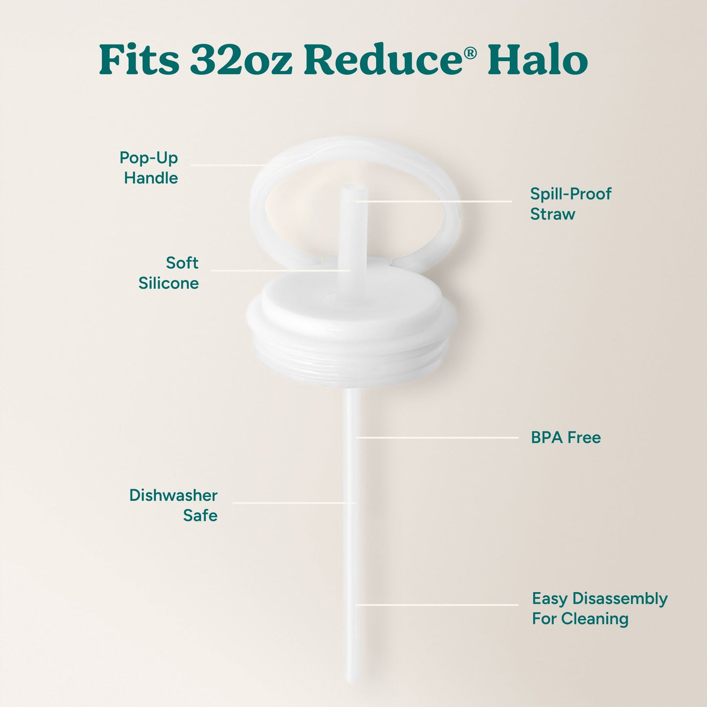 halo-large-lid-and-straw-set-a7 HaloLid_32oz_Replacement-3_White.jpg