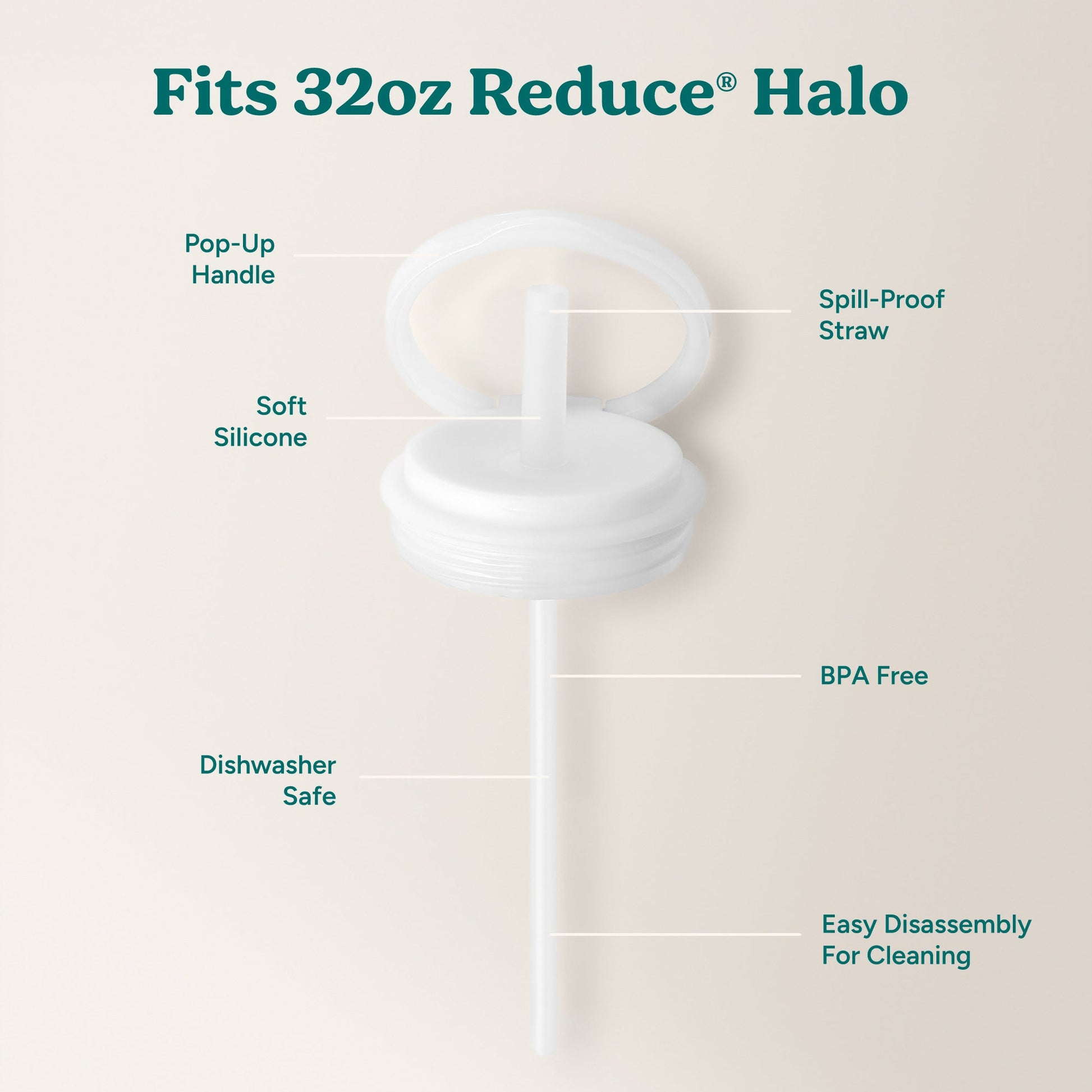 halo-large-lid-and-straw-set-a7 HaloLid_32oz_Replacement-3_White.jpg